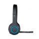 Logitech H600 Wireless Headset