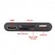 Micro USB To HDMI USB MicroSD