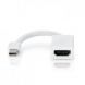 Mini Display Port to HDMI