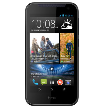 HTC Desire 310 Dual SIM