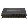 Spliter 1 To 16 HDMI