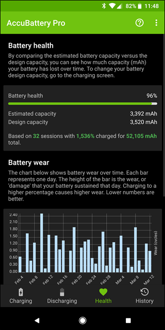 اطلاعات باتری در accubattery